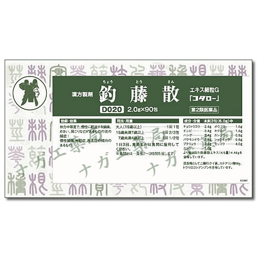 釣藤散（ちょうとうさん）